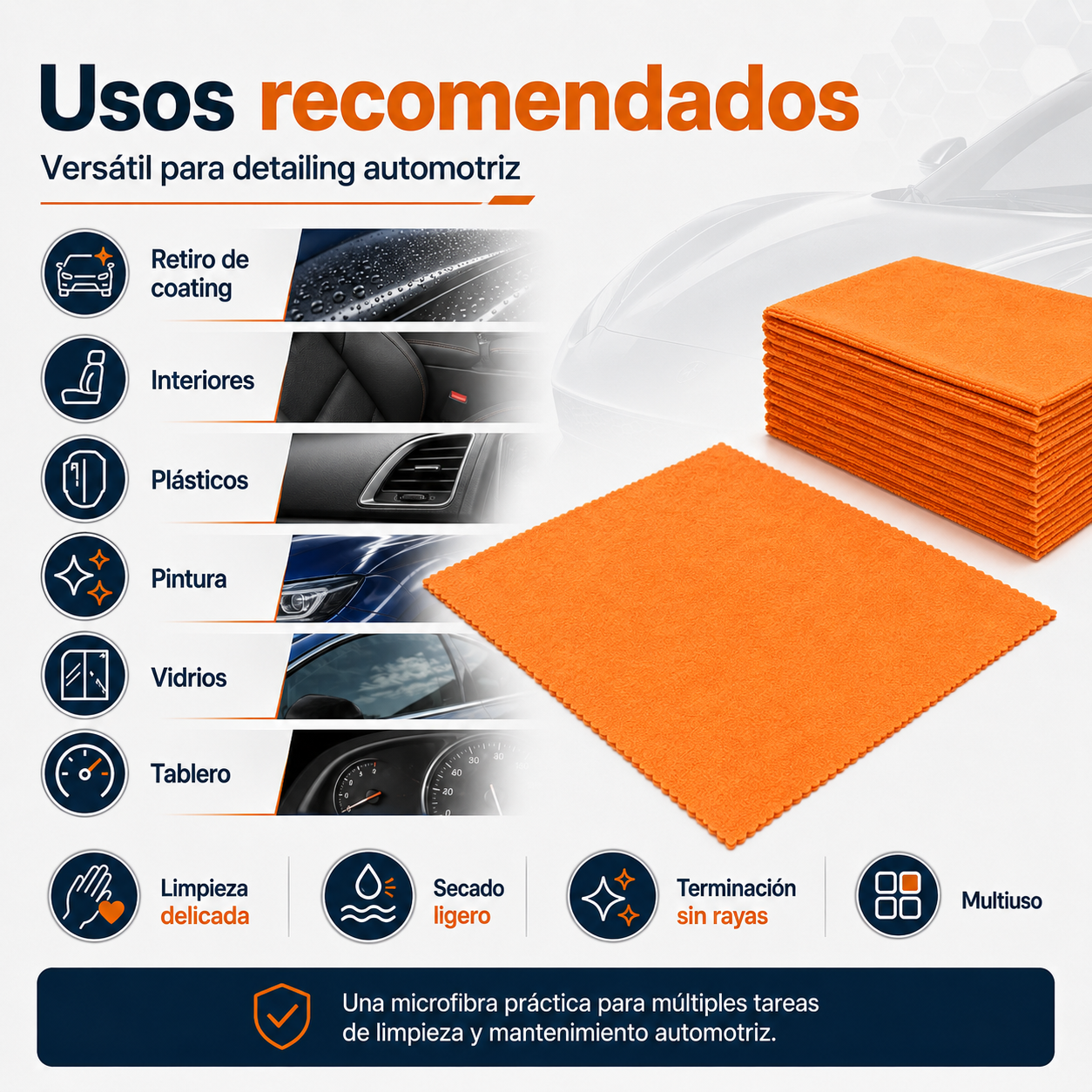 Paño Microfibra Corte Láser Sin Bordes 40x40 cm Naranja 200 GSM Pack 24 Unidades