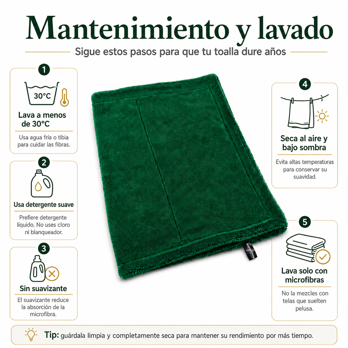 Guía de lavado y mantenimiento de la toalla de secado Supershine