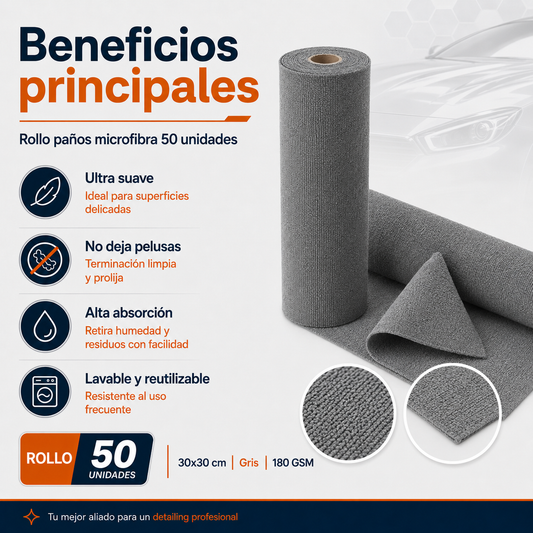 Rollo 50 Paños Microfibra 30x30 cm 180 GSM Gris Corte Láser Sin Bordes