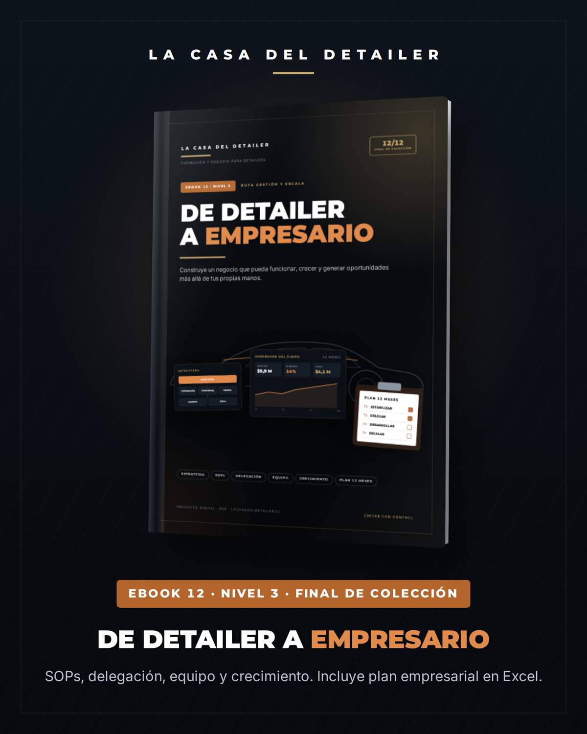 E-book De Detailer a Empresario, formato vertical