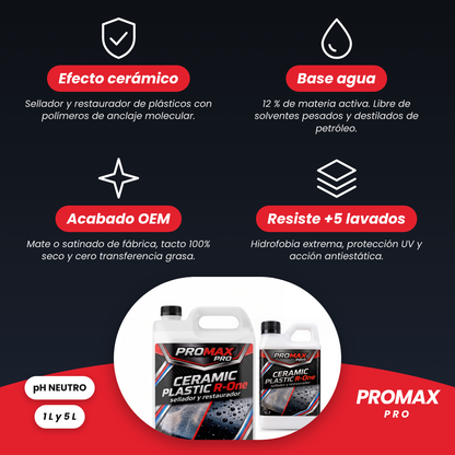 Infografía Ceramic Plastic R-One PROMAX PRO 1 L y 5 L: efecto cerámico, base agua, acabado OEM